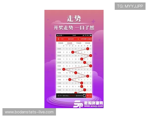 开云怎么买波胆避坑指南彩票数字高频玩法防骗